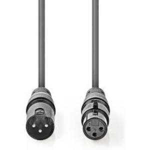 Cabo de antena via satélite 1,5m Branco